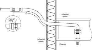 flexible dry pendent measurement diagram